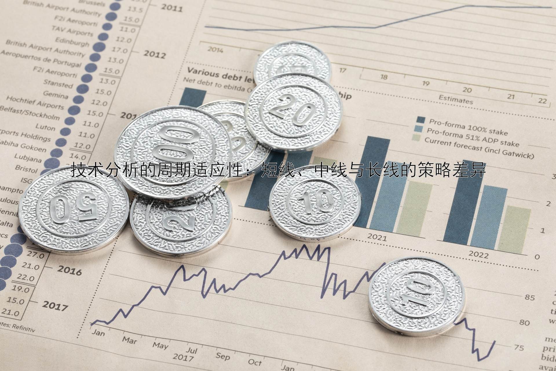 技术分析的周期适应性：短线、中线与长线的策略差异