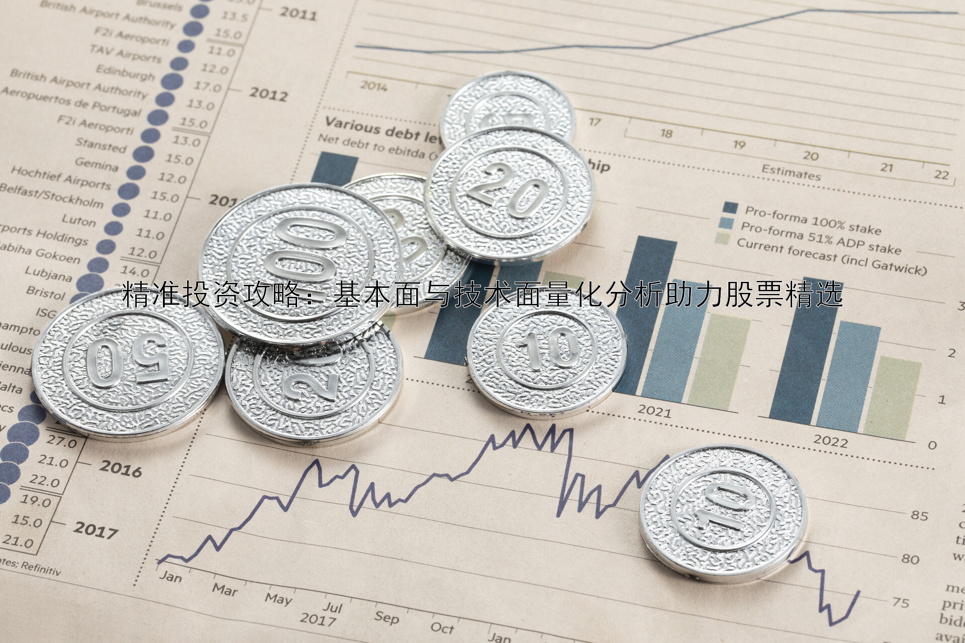 精准投资攻略：基本面与技术面量化分析助力股票精选