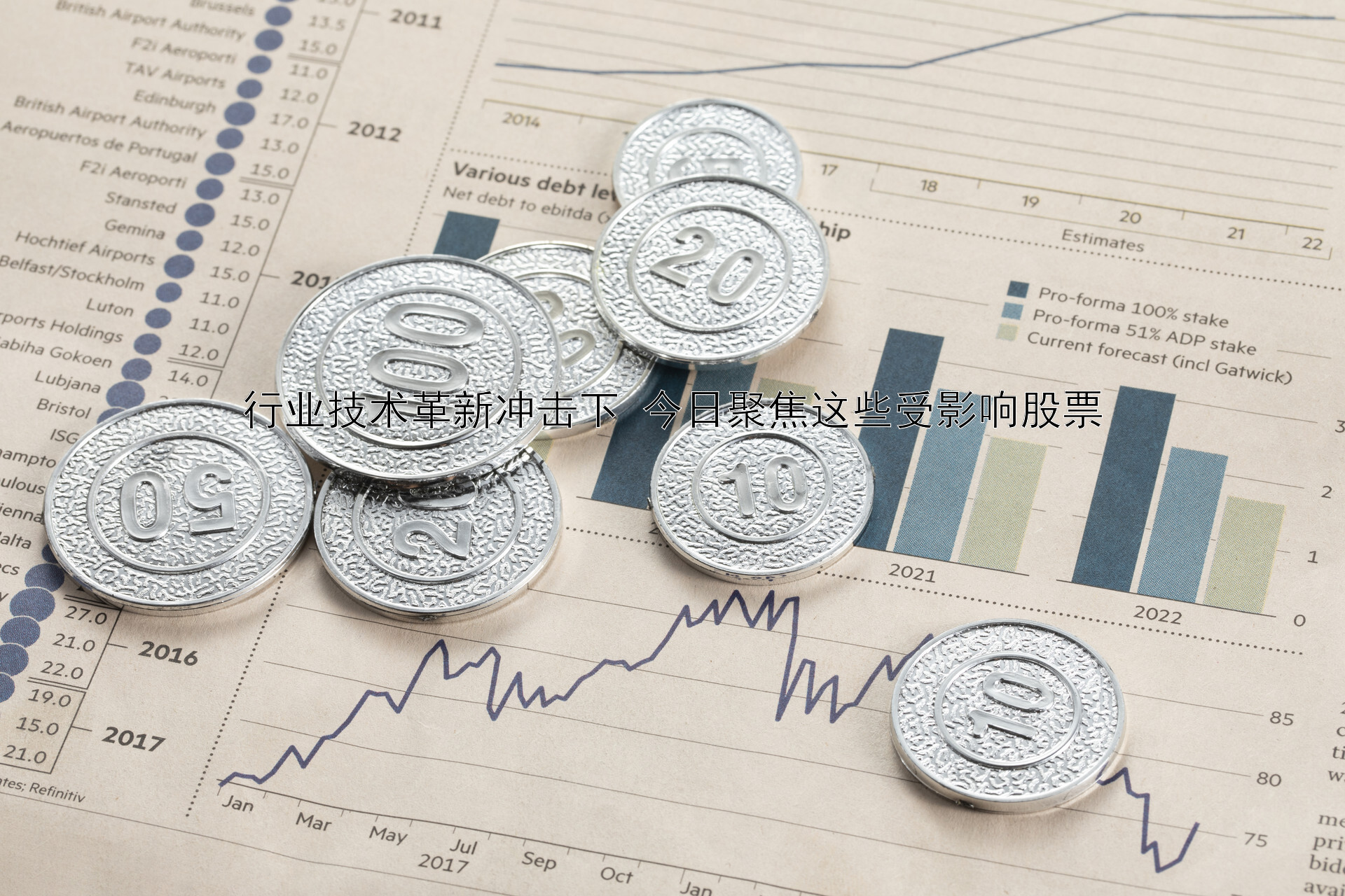 行业技术革新冲击下 今日聚焦这些受影响股票