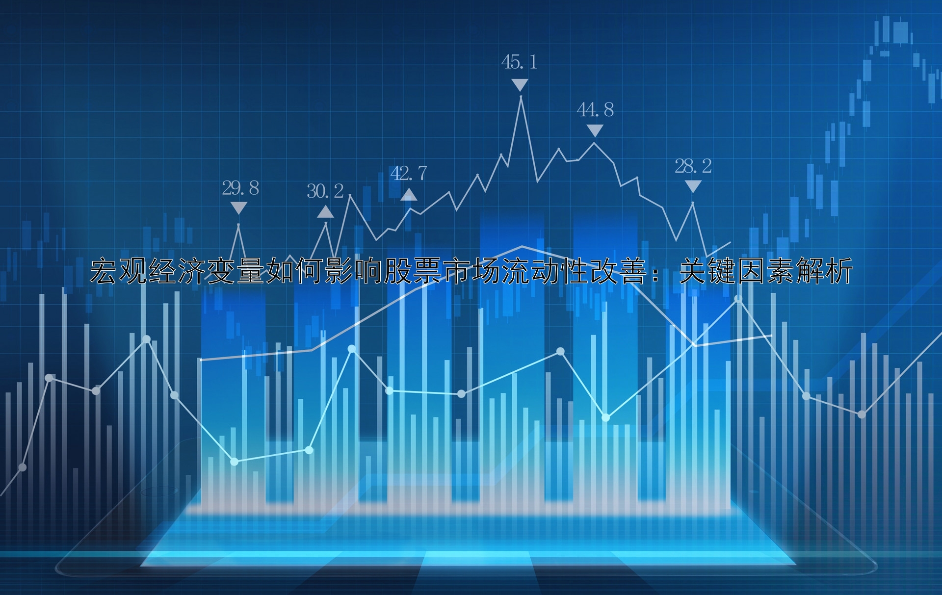 宏观经济变量如何影响股票市场流动性改善：关键因素解析